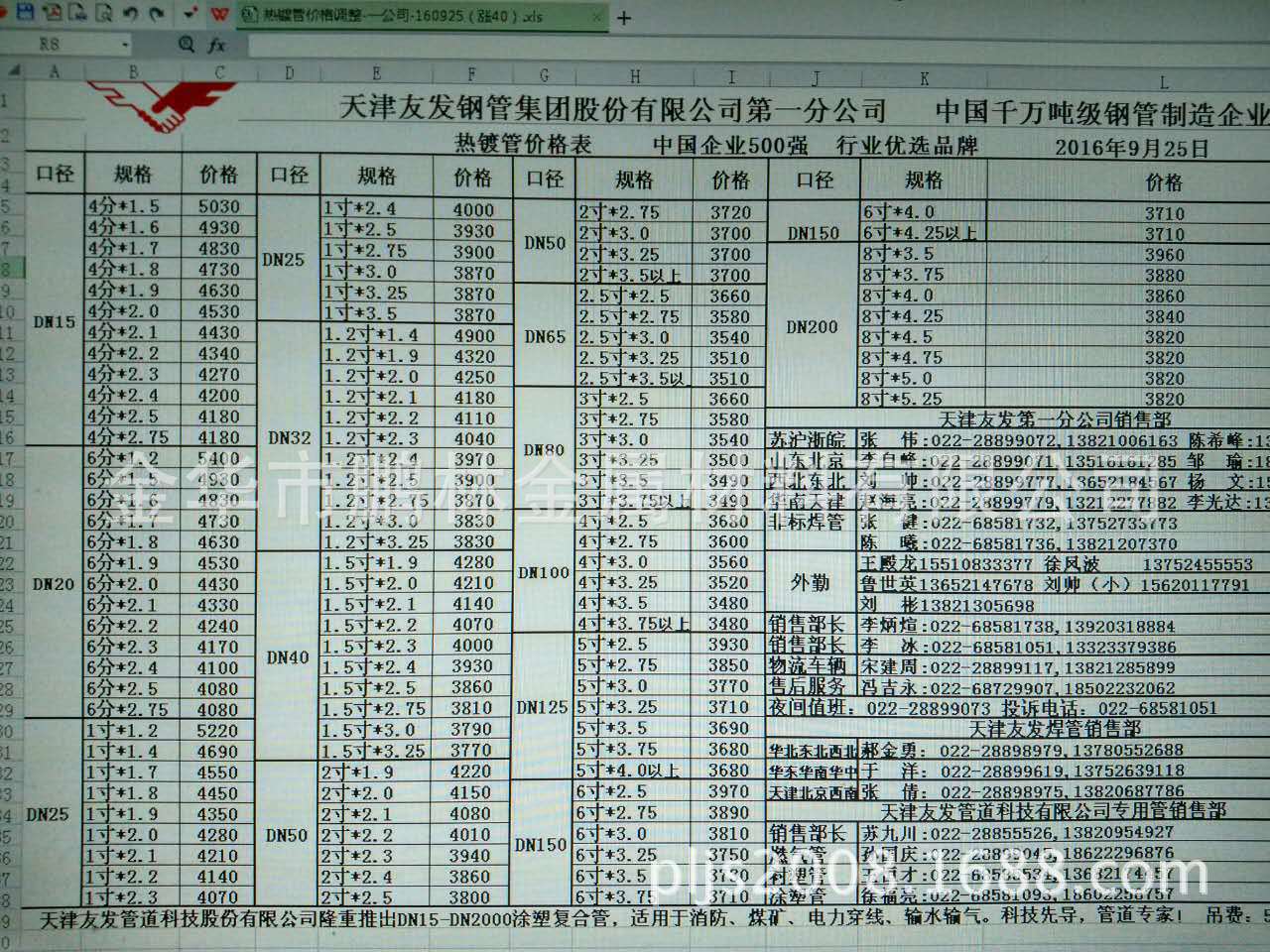 2016镀锌管最新价格表及分析概览