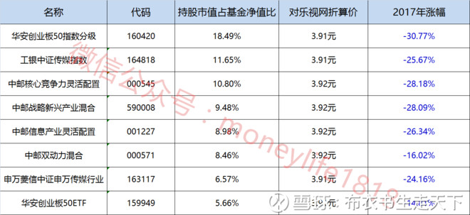 全面解读，今日最新净值公布，关于590008基金的净值查询报告