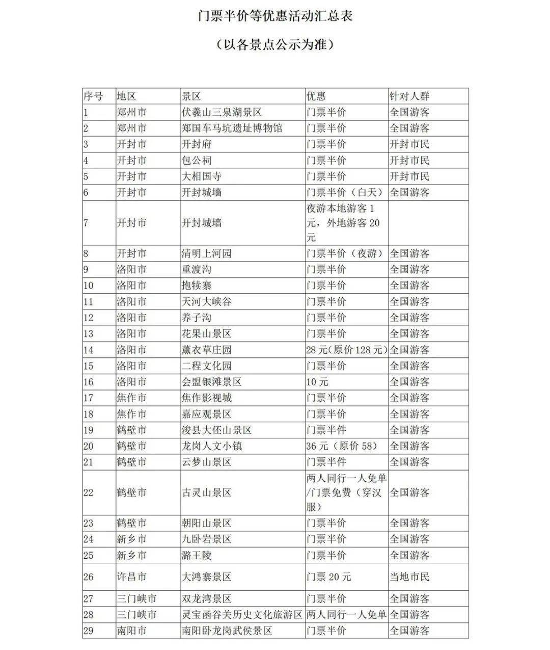 澳门一码一肖，100%准确预测的可能性探究