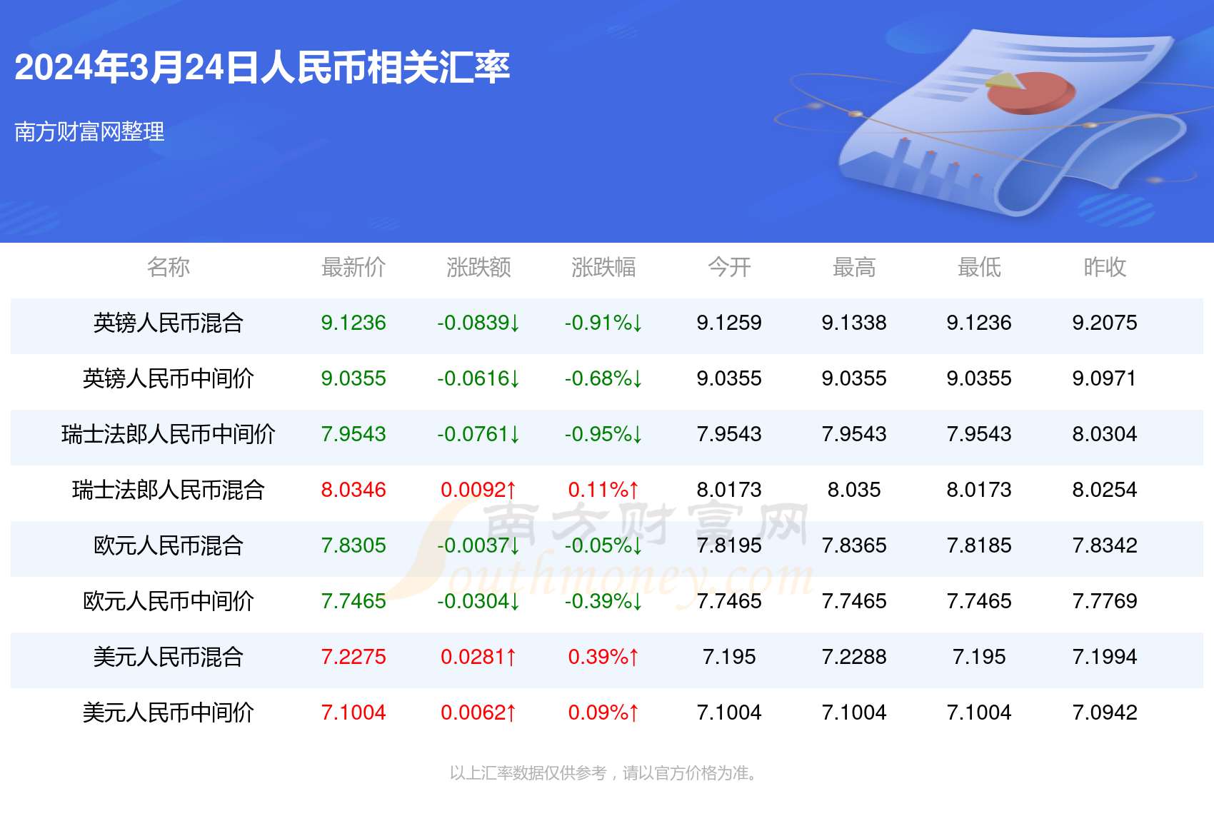 关于新澳门一码一码100准确性的探讨——揭示背后的风险与挑战