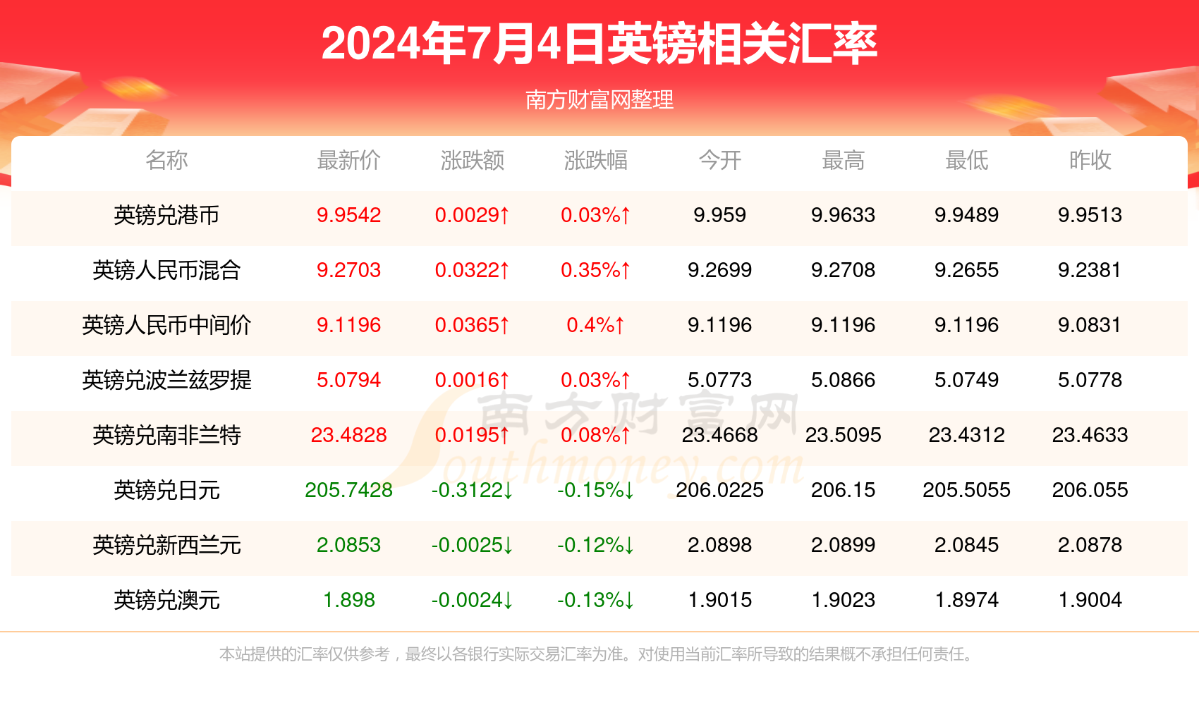 新2024年澳门天天开好彩，探索彩票的魅力与希望