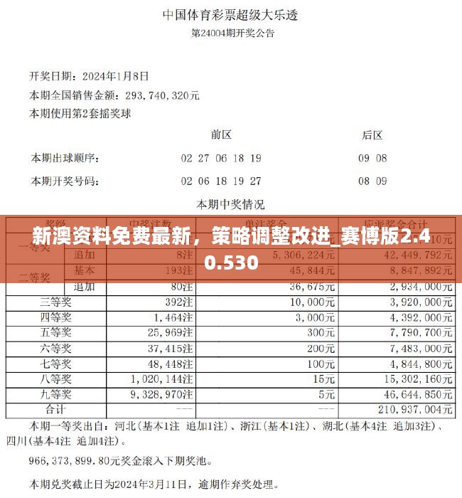 探索2024新澳正版免费资料的特点