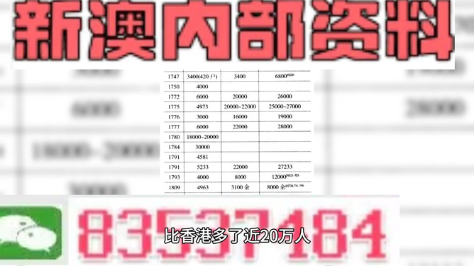 澳门三肖三码精准100%黄大仙——揭示背后的违法犯罪问题