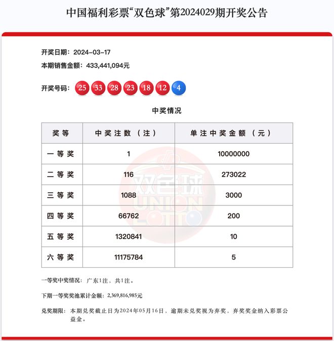 新澳天天开奖资料大全最新100期，警惕背后的风险与挑战