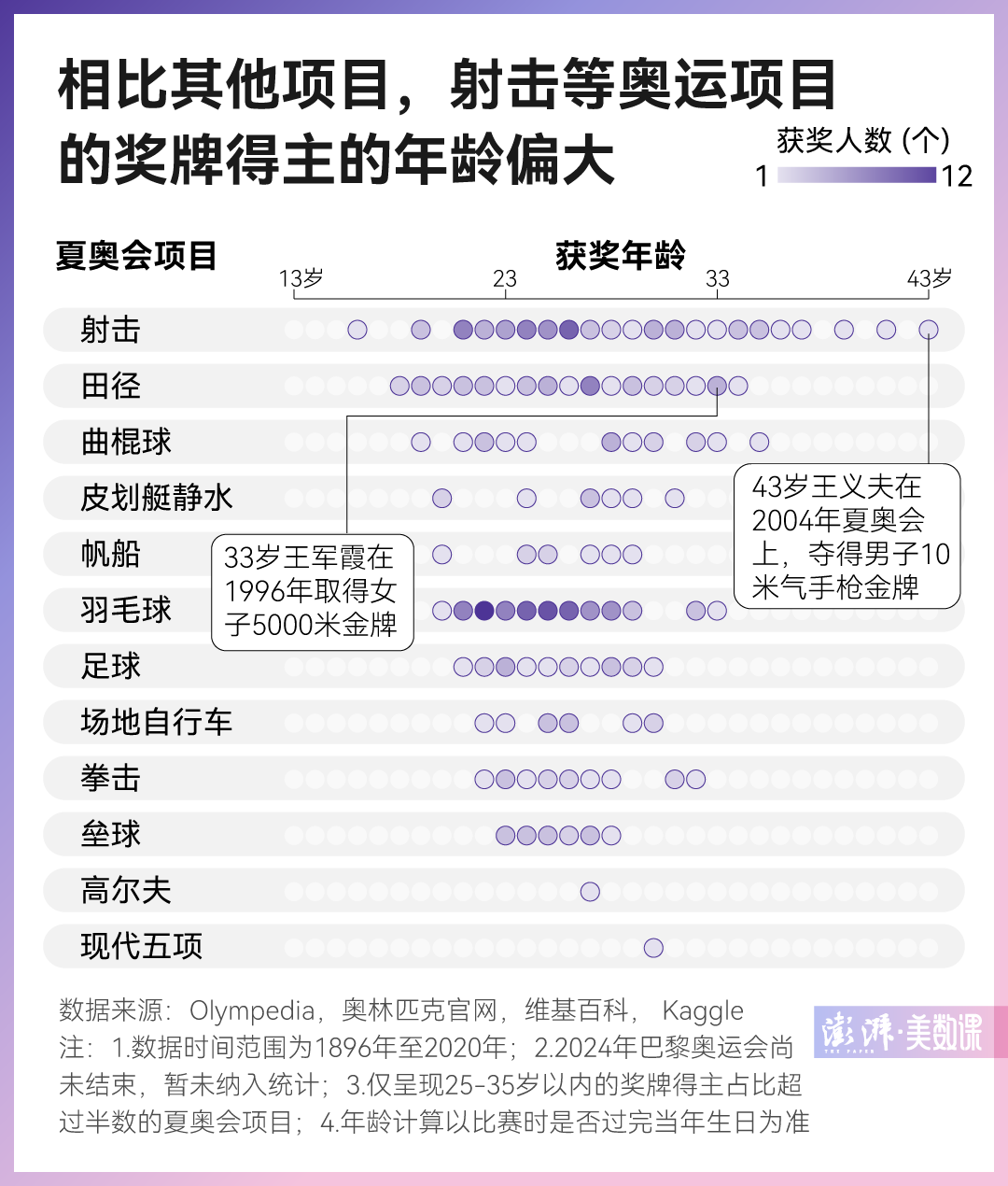 新澳门六2004开奖记录，历史数据与深度解析