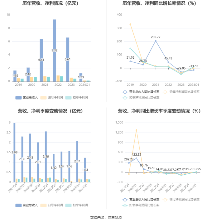 澳门六和彩资料查询与免费查询，警惕犯罪风险与合法合规的重要性（文章字数不少于1877字）