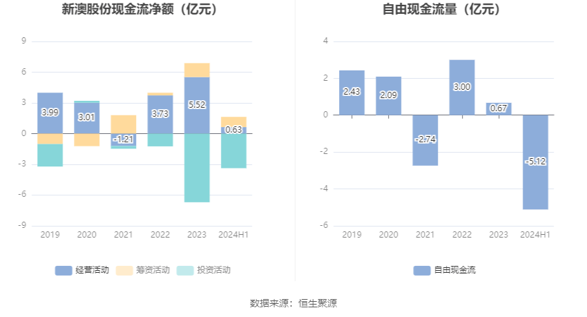 关于新澳资料大全正版资料与免费获取信息的探讨——警惕违法犯罪风险