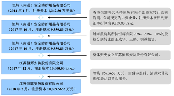 2024年11月 第13页