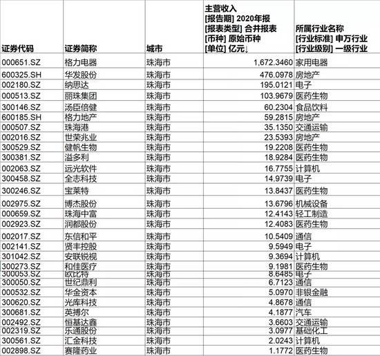 警惕虚假博彩陷阱，新澳门彩4949最新开奖记录背后的风险