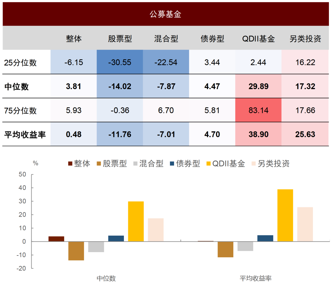 全面解析，2024资料大全