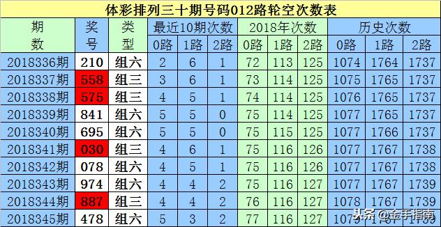 关于白小姐三期必开一肖的探讨与警示——揭示背后的风险与违法犯罪问题