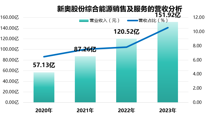 新澳门资料大全正版资料2024年免费下载，全面解析与前瞻性探讨