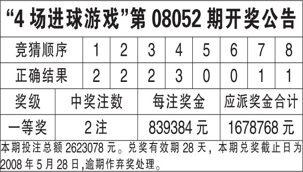 WW777766香港开奖结果正版深度解析