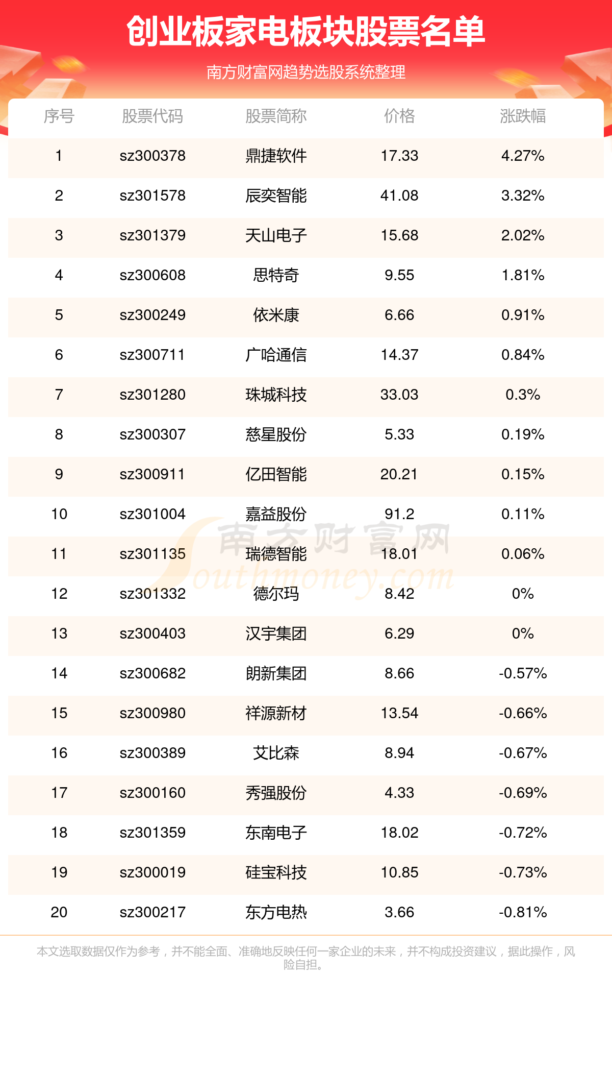 新澳门2024历史开奖记录查询表，探索与解读