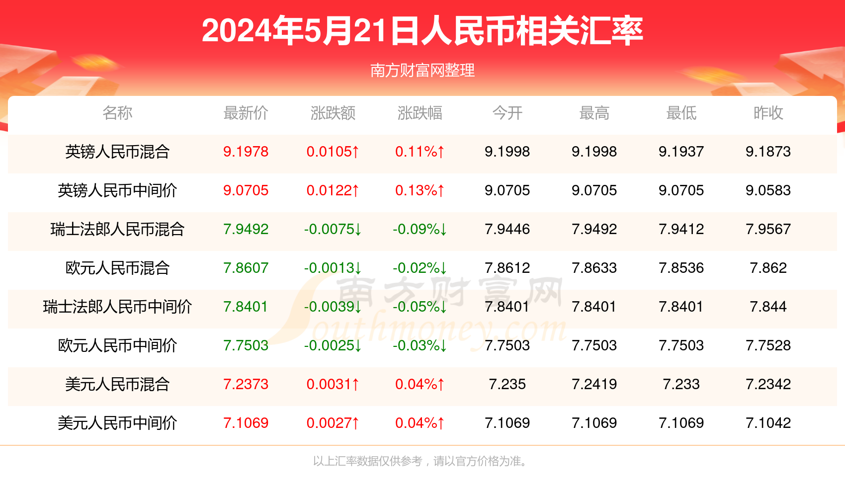 警惕网络赌博陷阱，切勿沉迷非法博彩活动