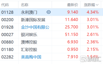 澳门4949开奖结果最快获取方式及解析