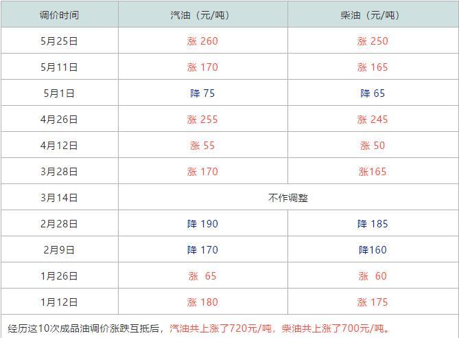 警惕虚假博彩信息，切勿参与违法犯罪活动