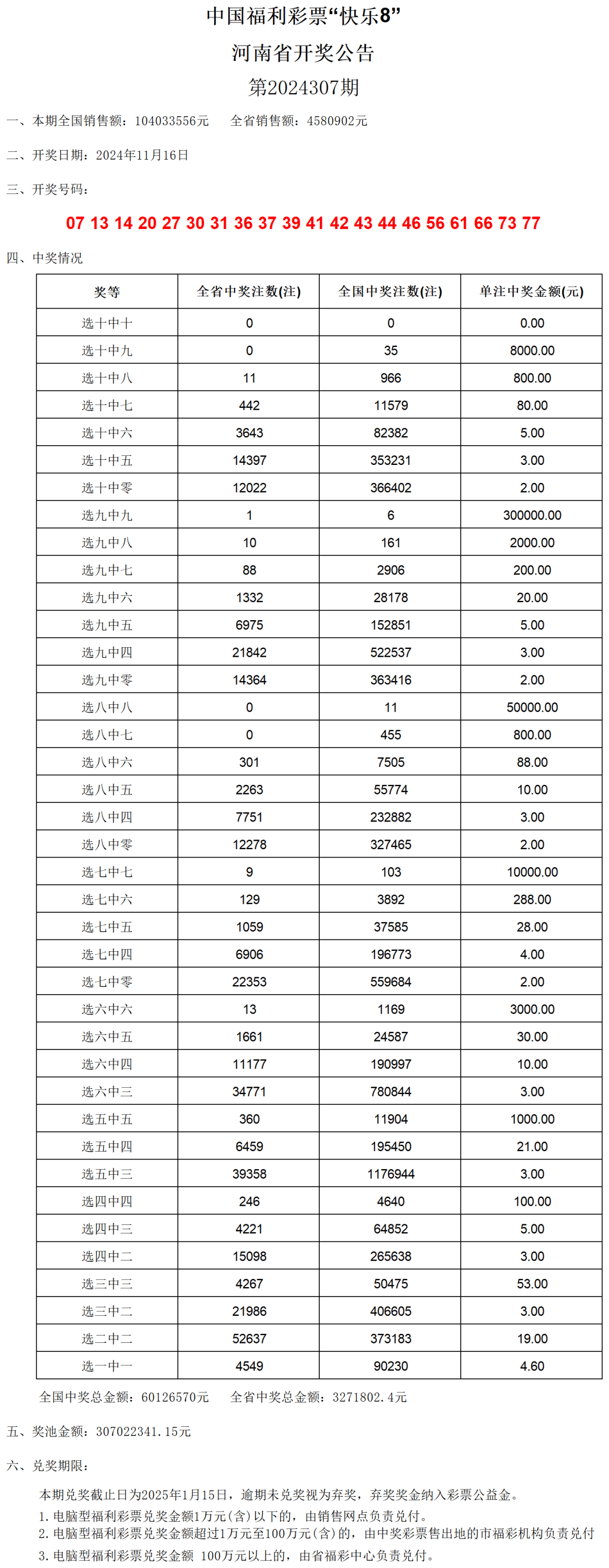 澳门新开奖结果及其背后的故事，探寻彩票背后的文化魅力与梦想舞台