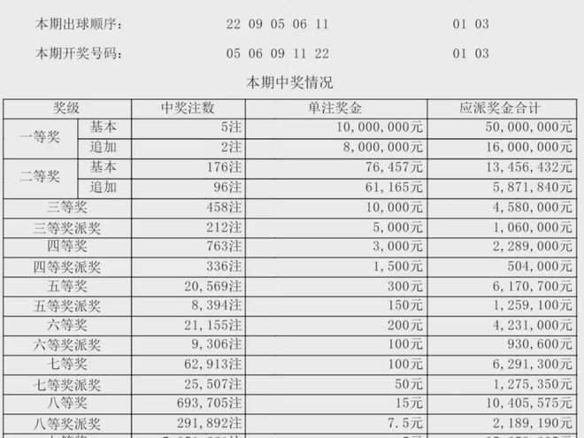 警惕虚假博彩信息，新澳门六开奖结果并非合法博彩活动