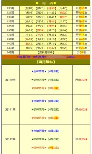 2024年12月4日 第7页