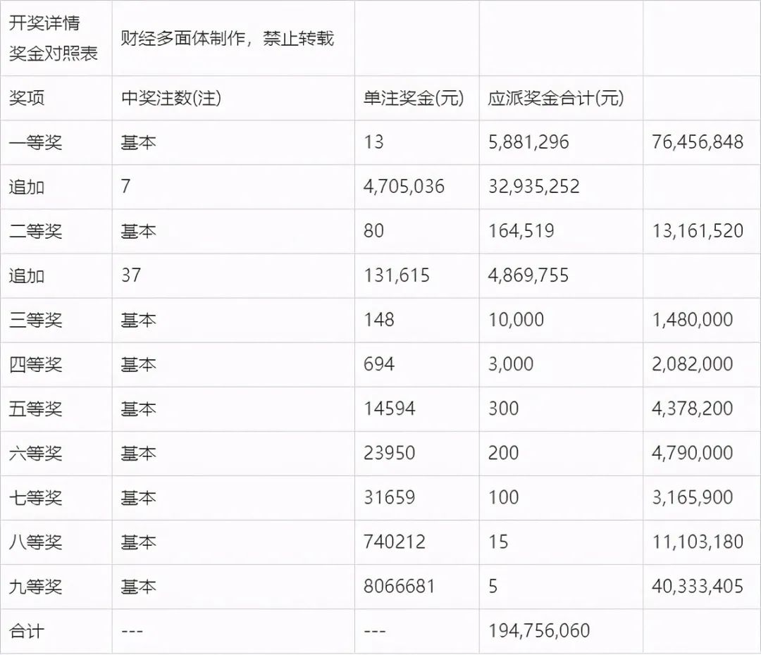 澳门彩票的新篇章，探索2024年开奖结果的神秘面纱