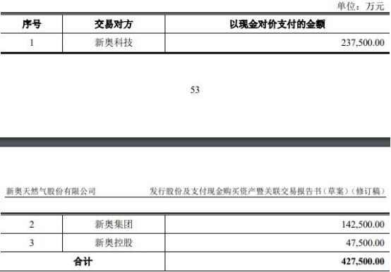 揭秘2024新奥资料，免费精准资料的深度探索与获取之道