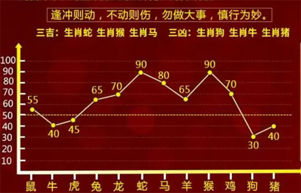 警惕网络赌博，远离非法预测与犯罪风险——关于2004最准的一肖一码100%的警示文章