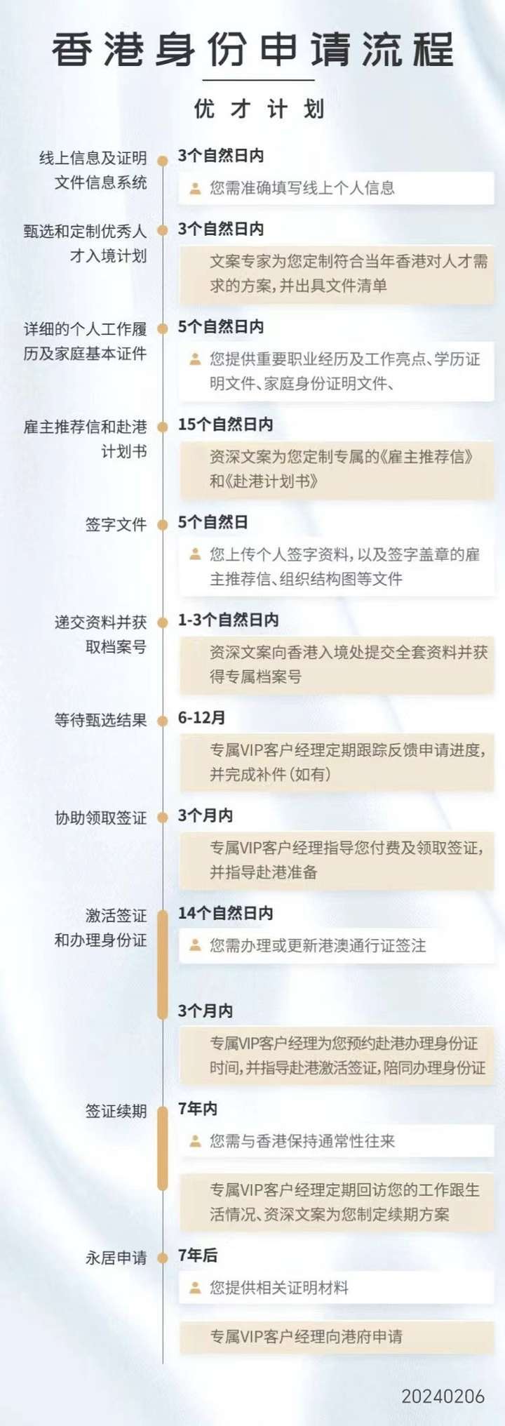 揭秘2024年香港历史开奖记录，数据与趋势分析