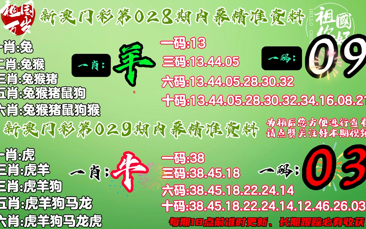 关于澳门今晚必开一肖的猜测与讨论——一个关于违法犯罪问题的探讨