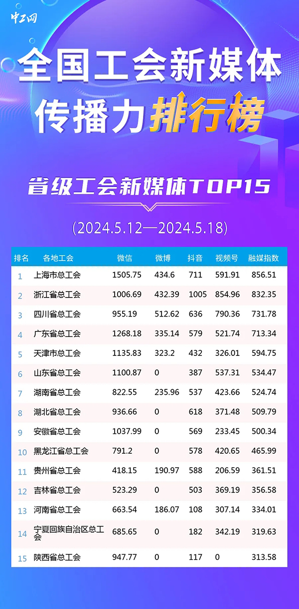 2024年12月7日 第7页