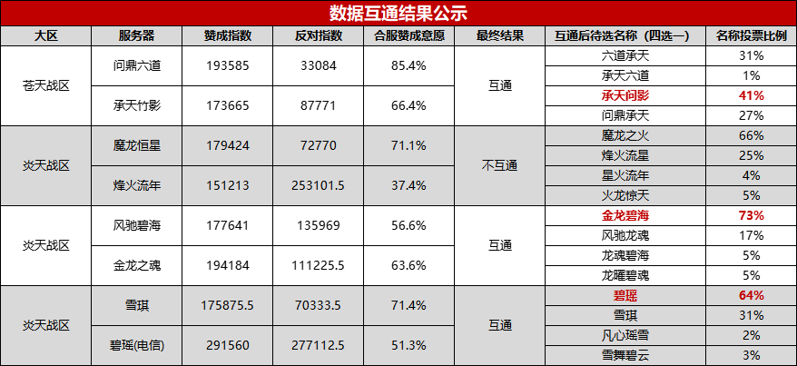 关于澳门今晚开奖结果的探讨与警示——切勿触碰法律红线