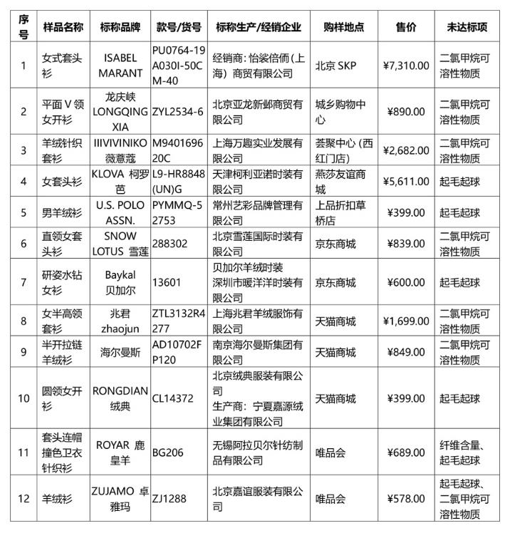 警惕新澳门一肖中100%期期准背后的风险与犯罪问题