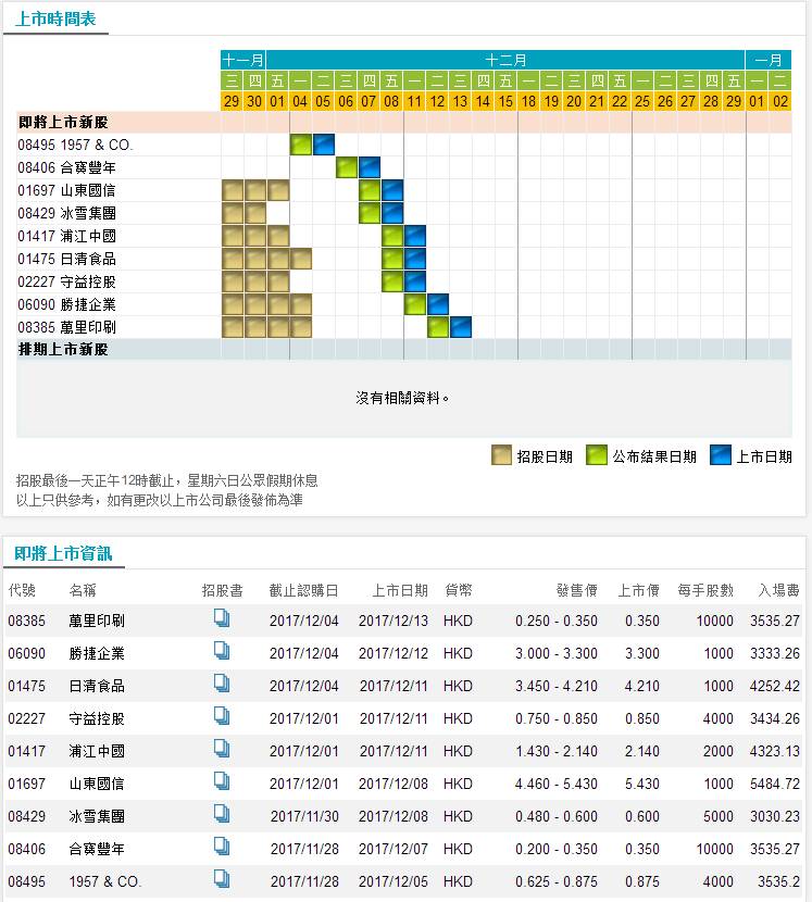 WW777766香港开奖记录查询2023——深度解析与回顾