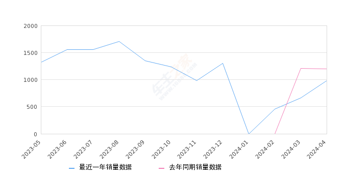 警惕！新病毒威胁在悄然逼近——关于即将到来的2024年11月份新病毒的分析与应对