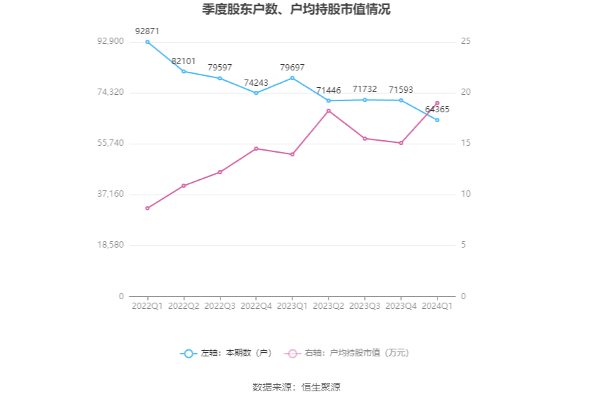 澳门六和彩资料查询与免费查询的误区——警惕违法犯罪风险