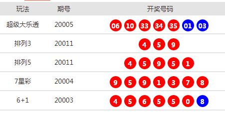 关于新澳天天开奖资料大全的探讨与警示