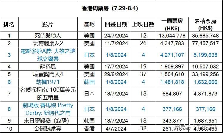 揭秘2024年香港彩票开奖记录，历史数据与未来展望