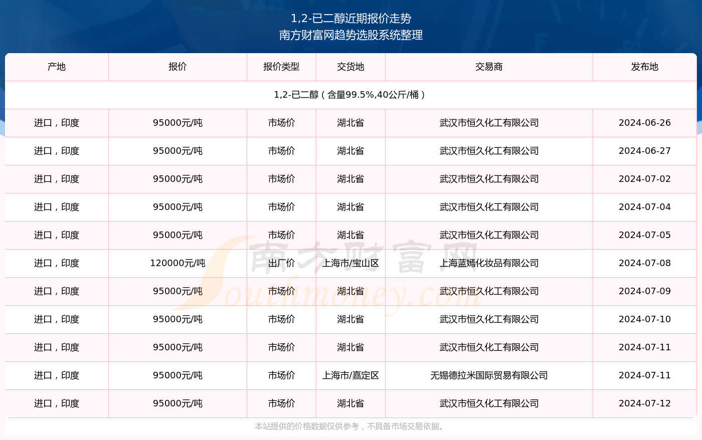 警惕虚假宣传，关于新澳门天天开奖免费查询背后的风险与警示