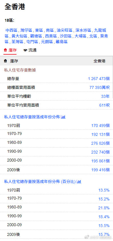 2024年12月13日 第3页