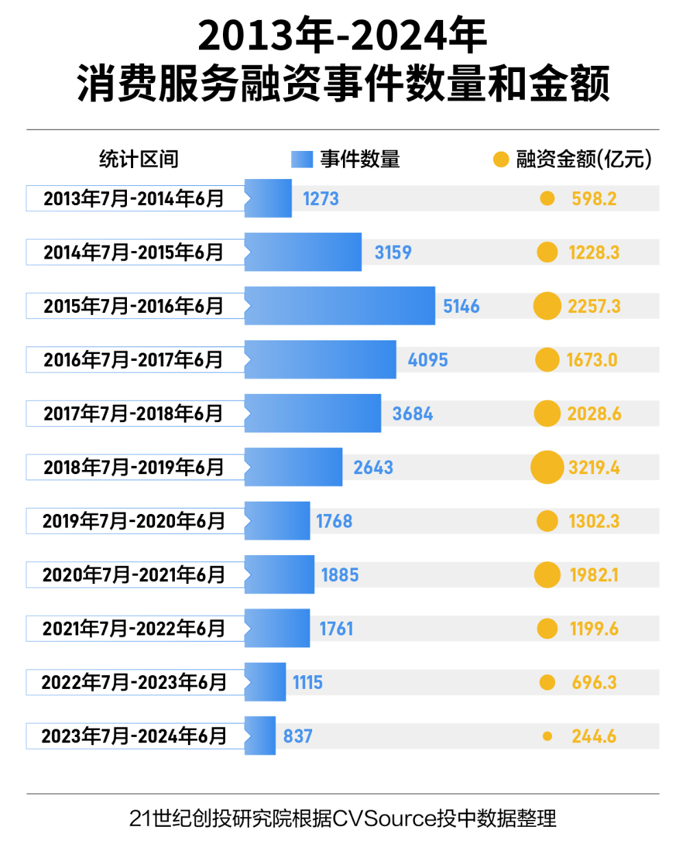 揭秘新奥精准资料免费大全 078期——探索未来的关键线索