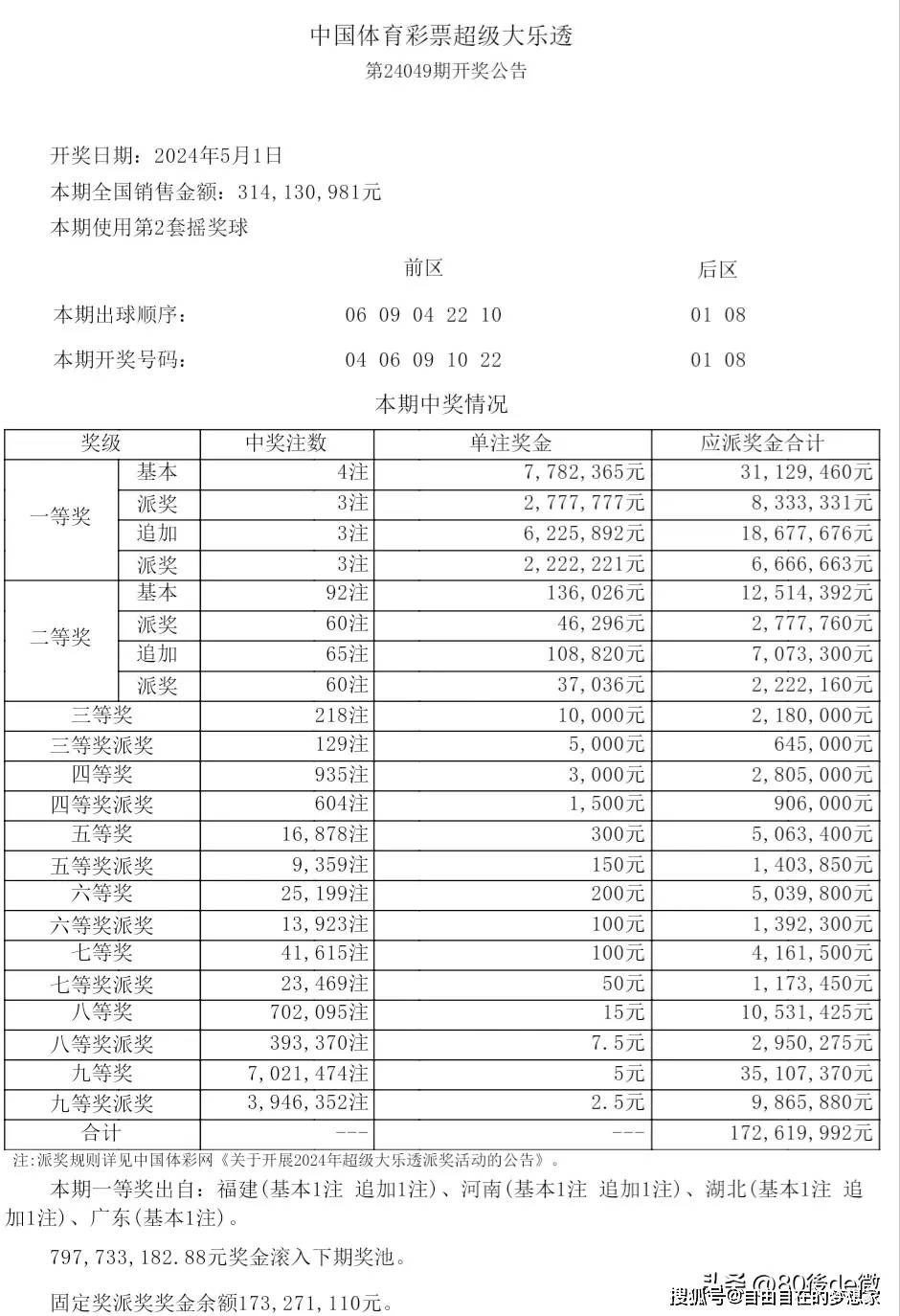 揭秘澳门彩票开奖结果查询系统——探索未来的新澳门彩票世界（以今晚开奖为例）