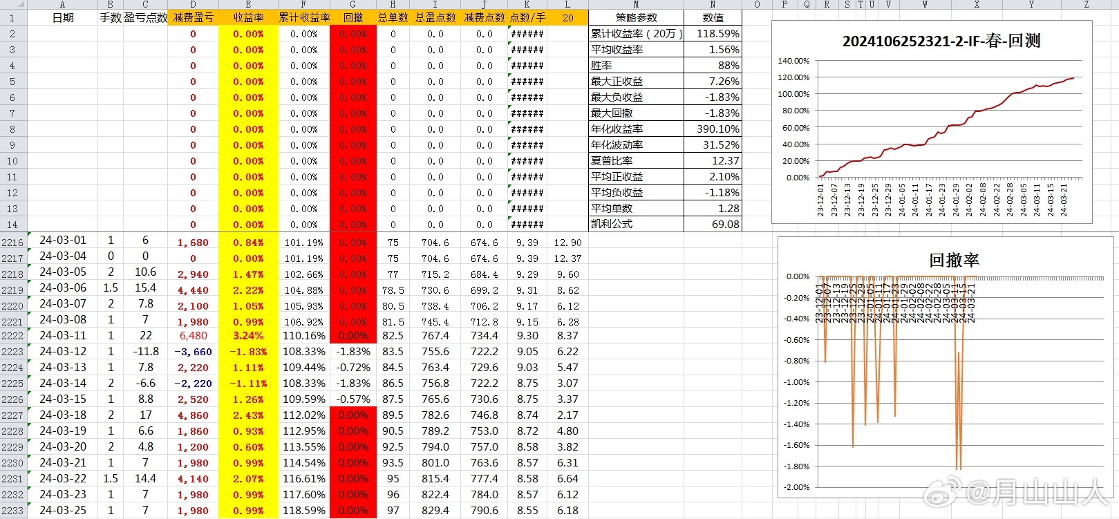 揭秘2024新澳开奖记录，数据背后的故事与启示