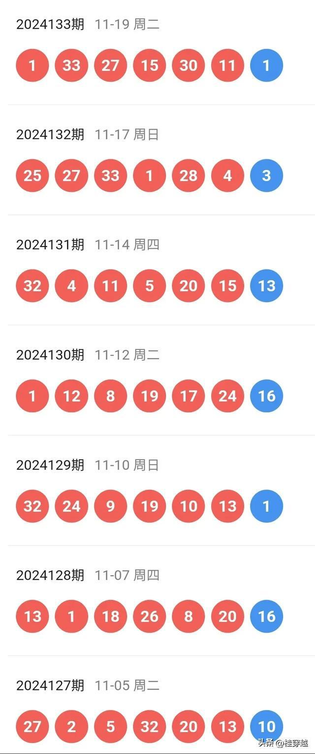 揭秘2024年今晚开奖结果查询，彩票背后的秘密与期待