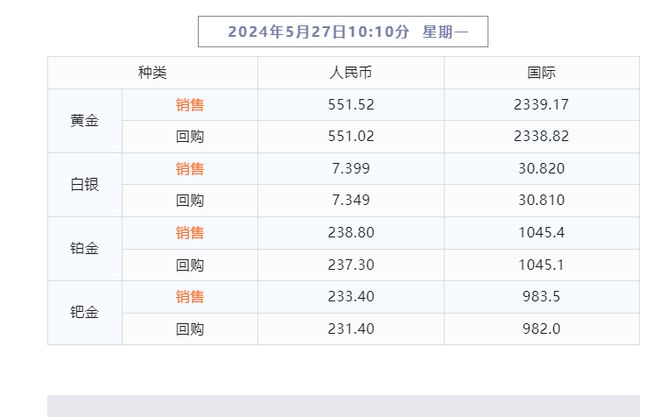 探索未来幸运之门，澳门彩票开奖号码预测（2024年展望）