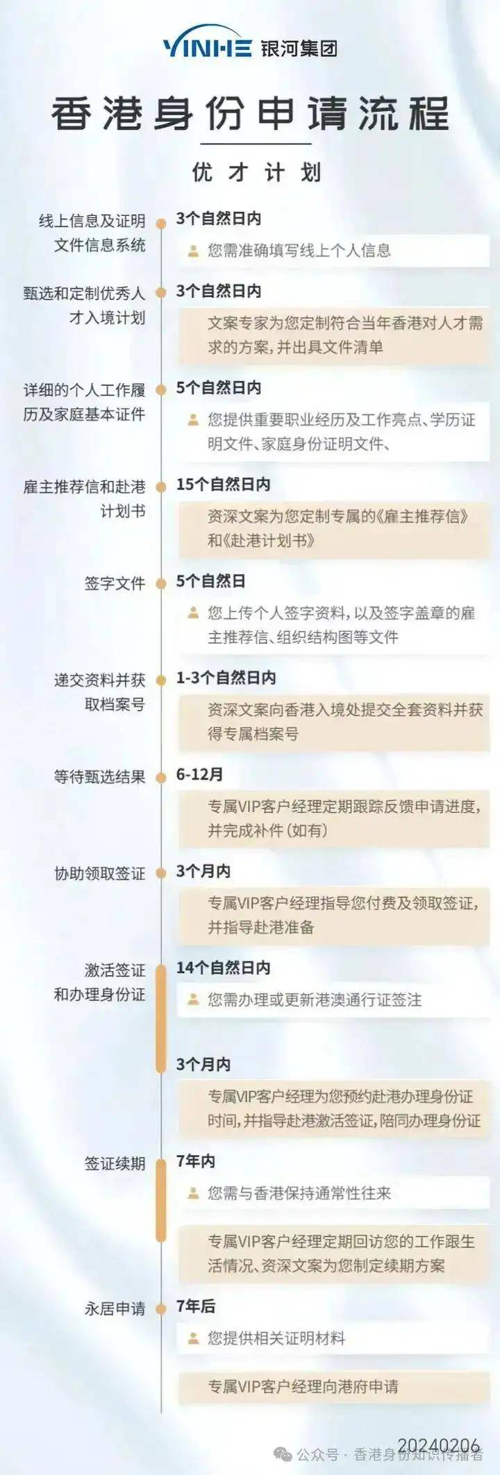 揭秘2024年香港彩票开奖记录，幸运背后的故事