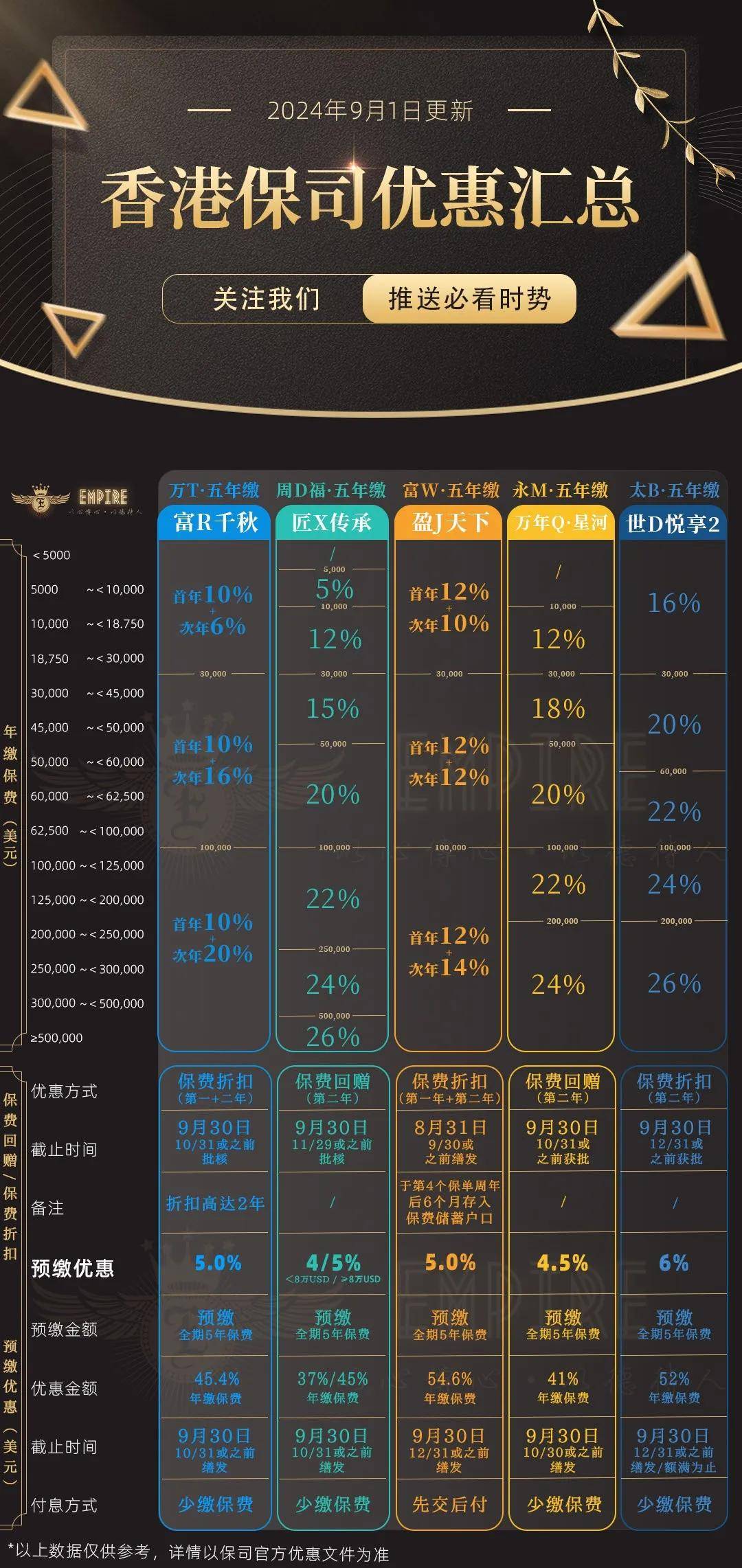 探索未来的幸运之门，2024年香港彩票开奖号码展望