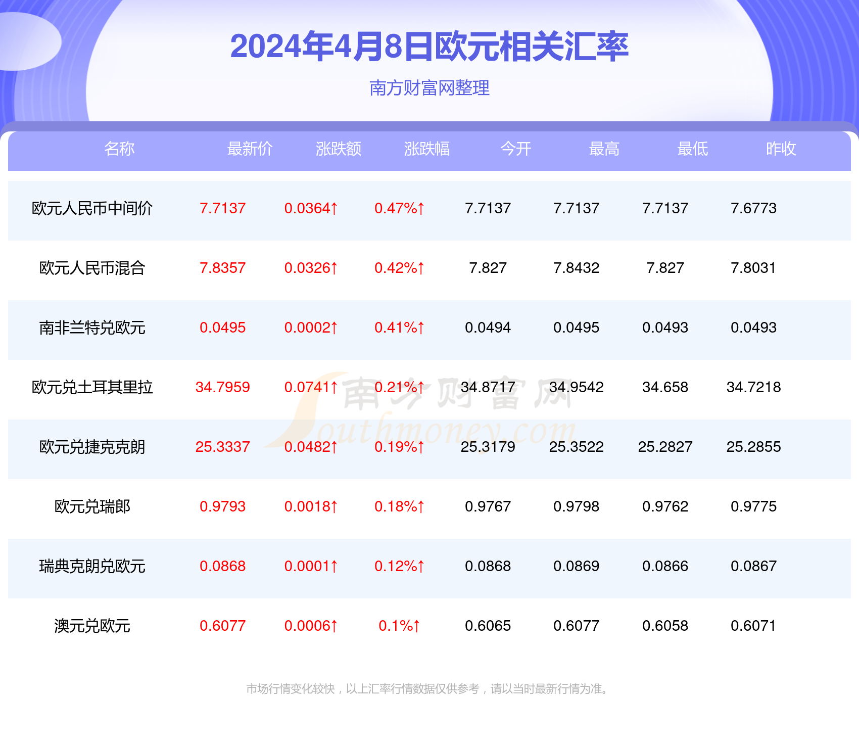 新视角下的澳门彩票业，2024年澳门天天开好彩现象探讨