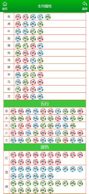 澳门开奖结果与生肖，开奖记录表的深度解读