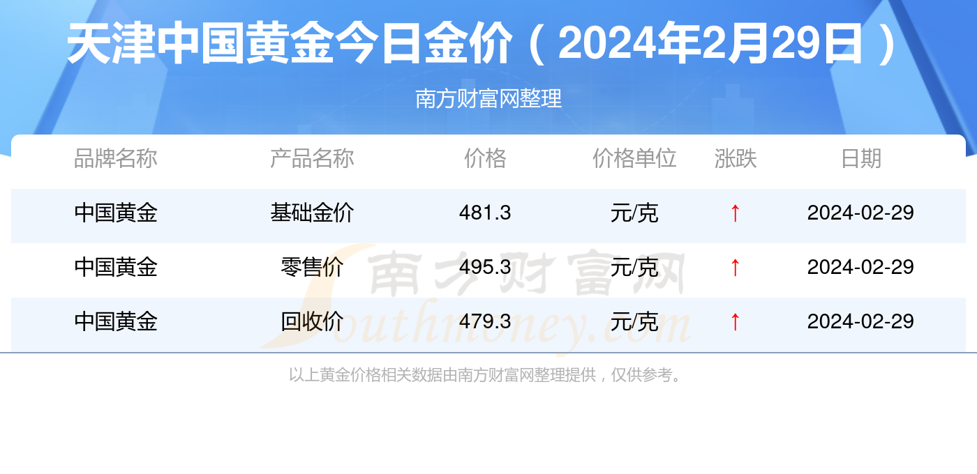 警惕虚假宣传，关于新澳门天天开奖免费查询的真相与风险