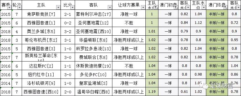 建筑材料 第8页